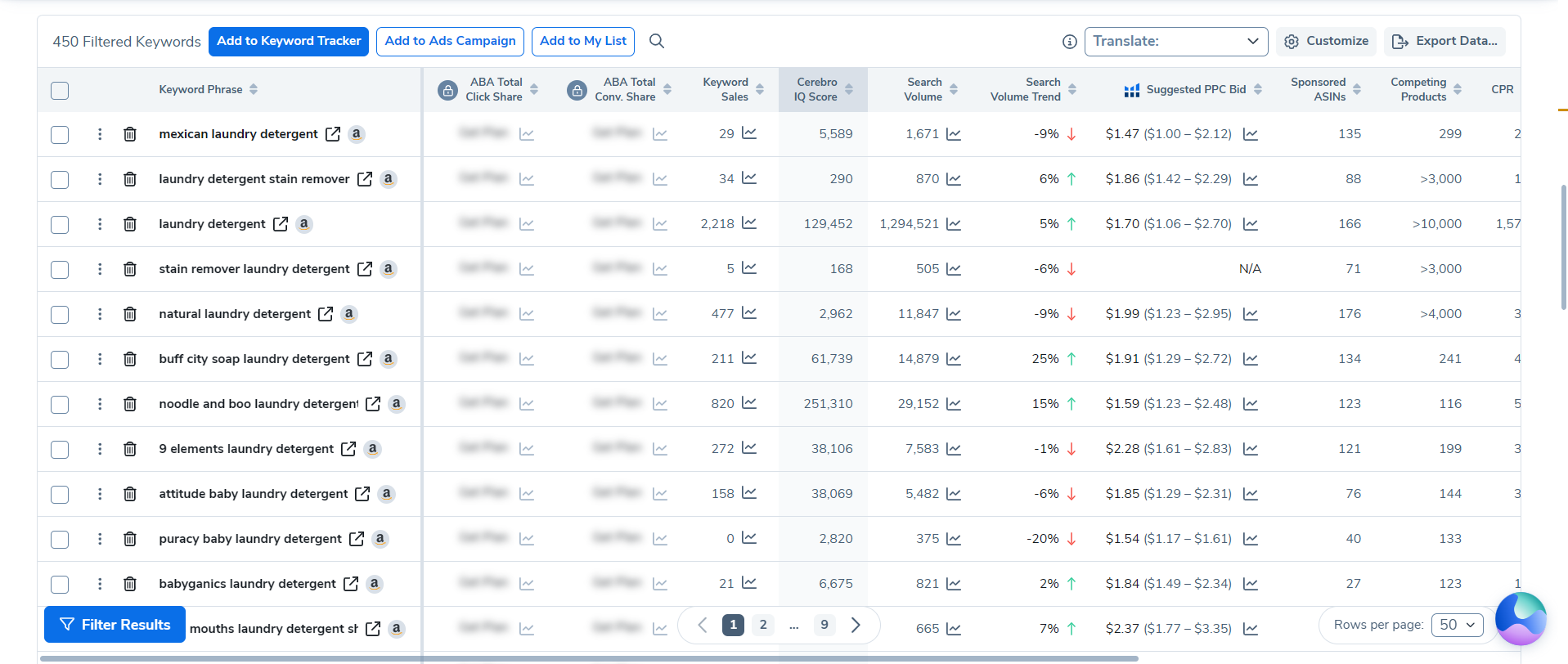 Native Cerebro table showing laundry detergent search volume of 1,294,521.