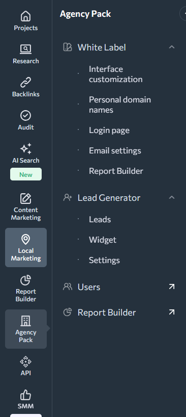 SE Ranking Agency Pack sidebar showing white label, lead generator, users, and report builder options.