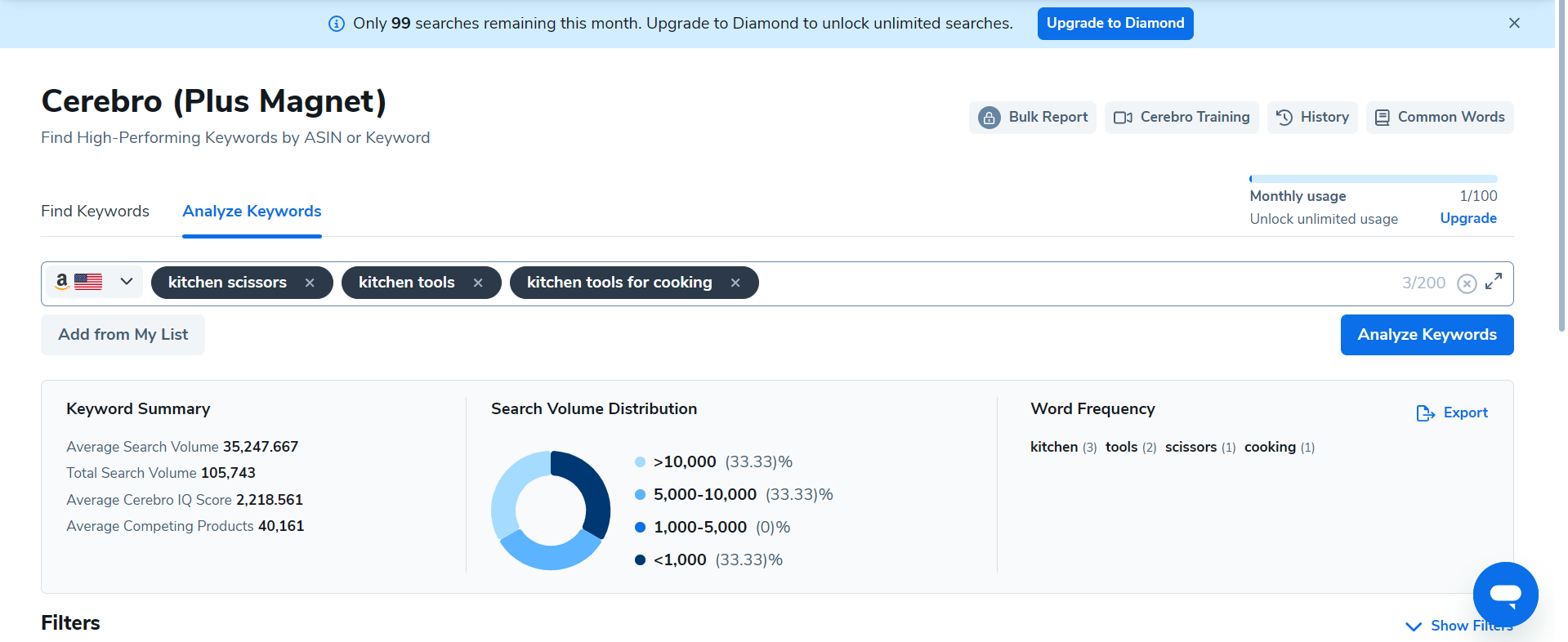 Helium 10 Cerebro keyword summary showing search volume, keyword summary, word frequency, and monthly usage.