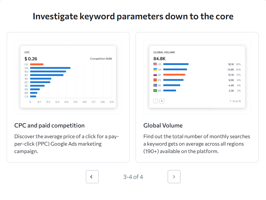 SE Ranking Keyword Research cards showing CPC, paid competition, and global search volume.