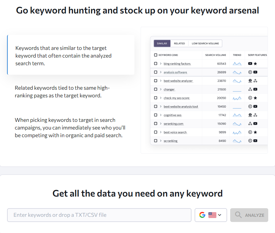 SE Ranking Keyword Research interface showing similar and related keywords with search volume and SERP features.