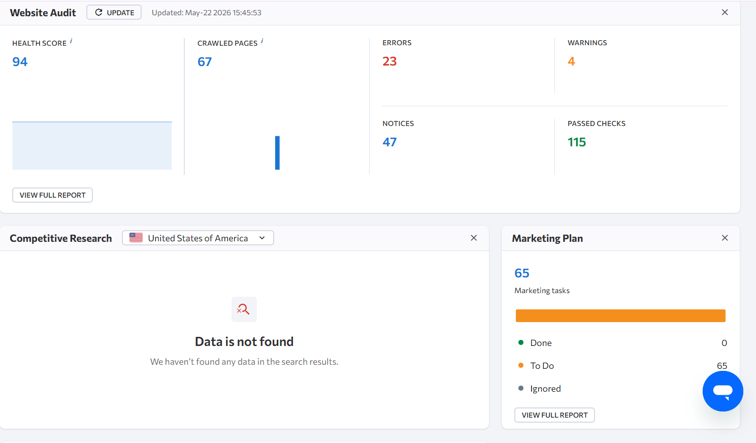 SE Ranking Website Audit overview showing health score, crawled pages, errors, warnings, notices, and passed checks.